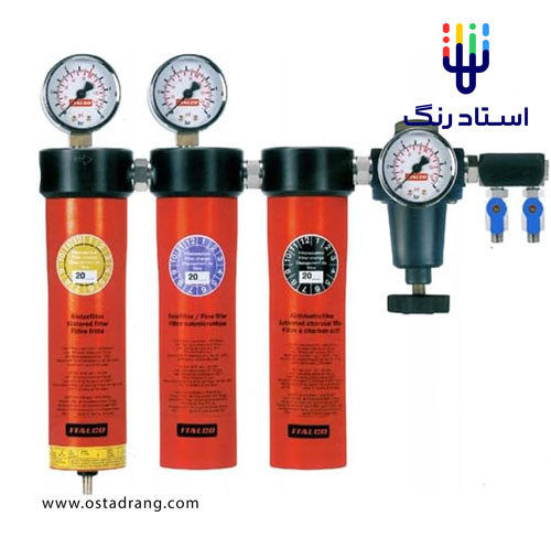 میکروفیلتر ایتالکو 3 فیلتر AC6003