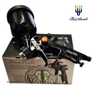 آوریتا مینی لاین 